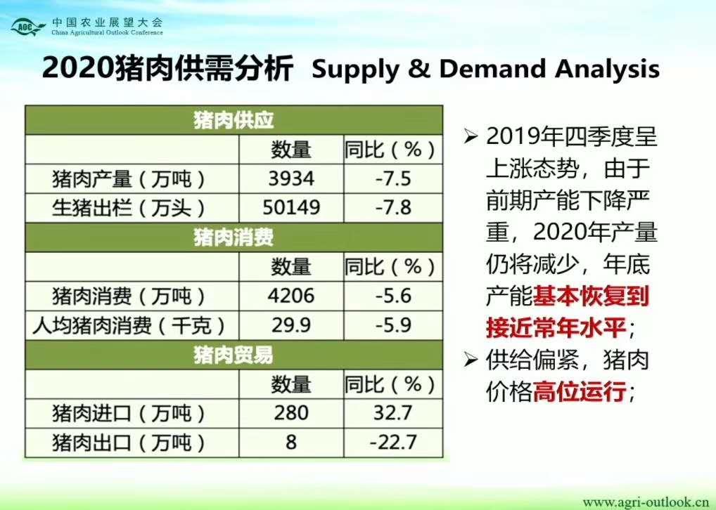 国产大飞机2029年产能或达200架
