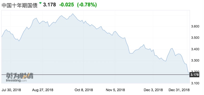中国周边4国为何被美征最高3521%关税