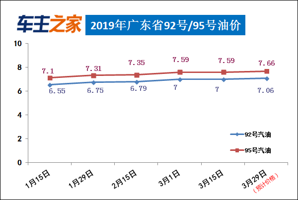 创新 第14页