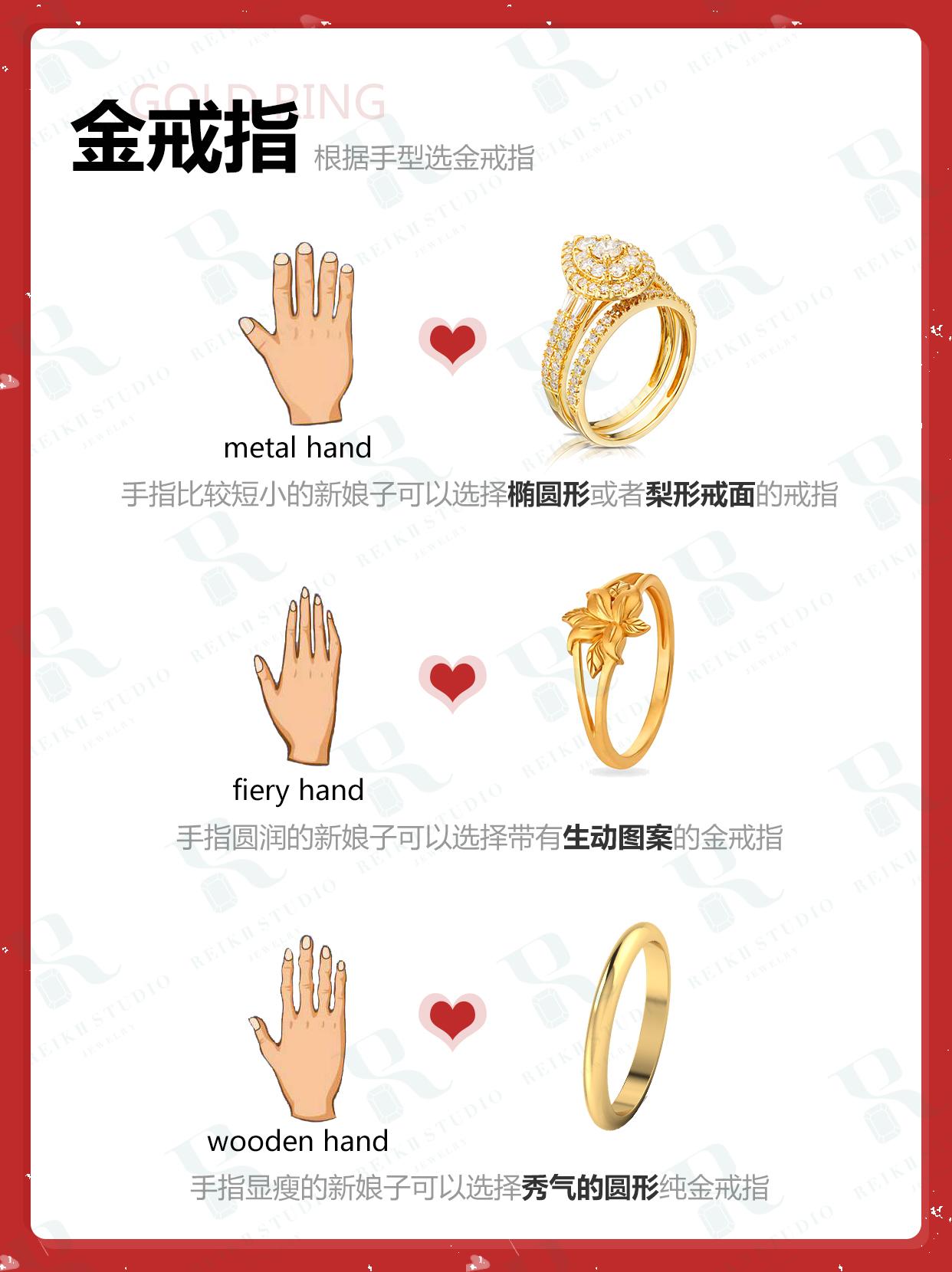 金饰破千备婚三金成本激增