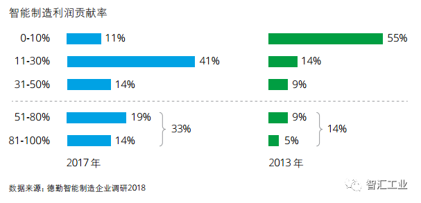 巴方向中国提请求：增加货币互换额度