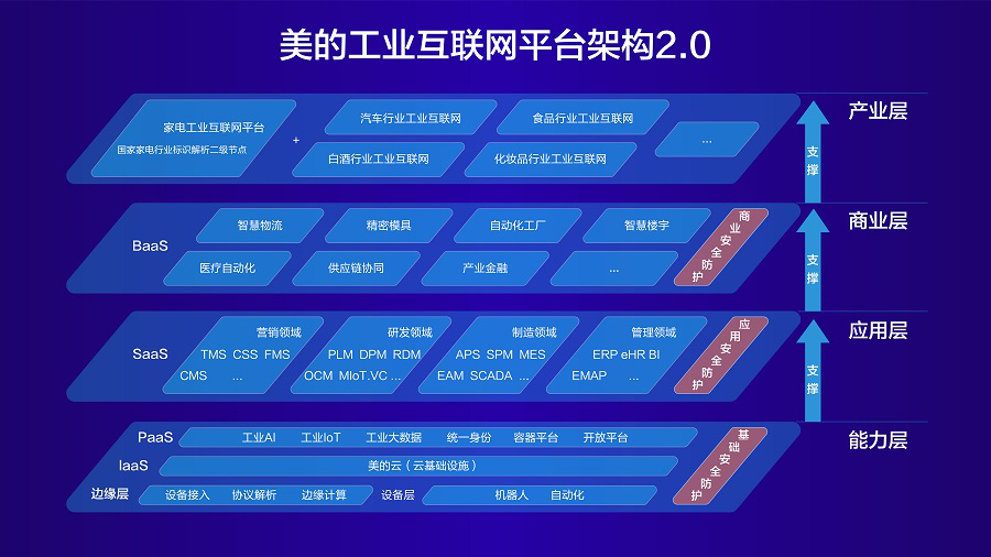 部分中国供应商按原价向美恢复发货