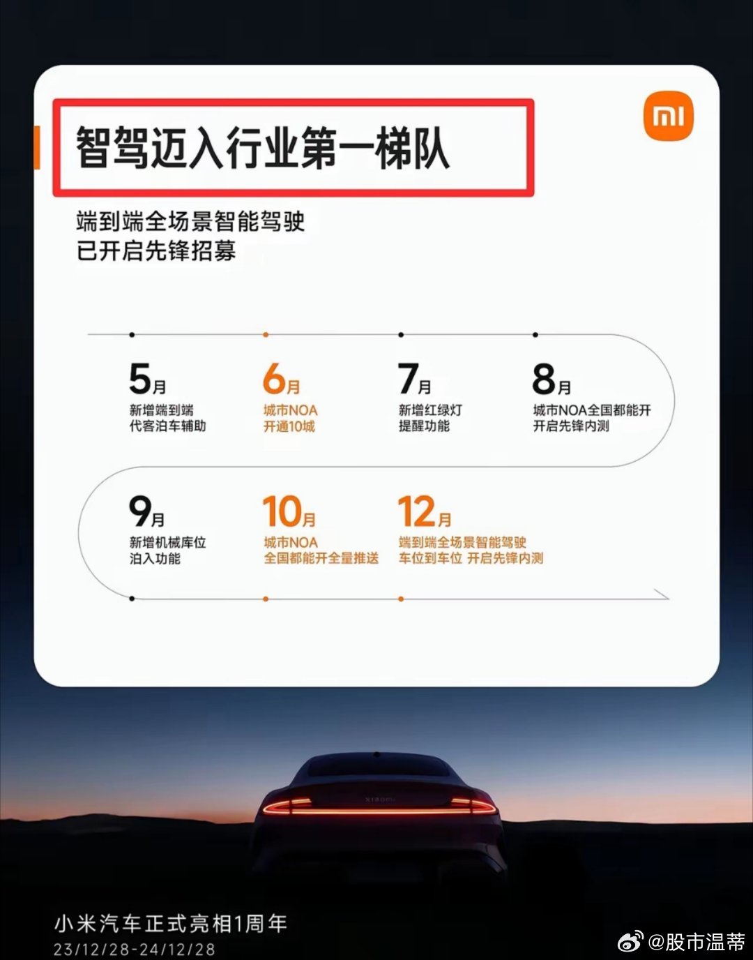 小米汽车回应智驾更名：响应国家号召