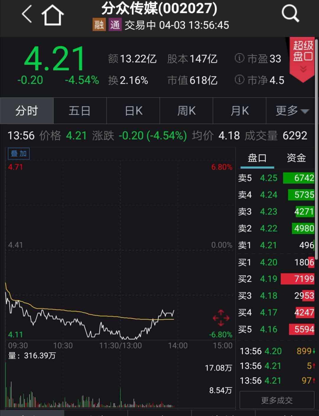 央行证监会等将重磅发声