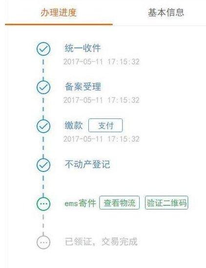 为啥以前结婚得带户口本