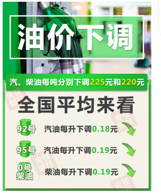 油价下调 加满一箱油将少花9元