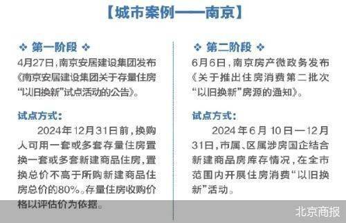 南京“以债换房”可置换月供？假