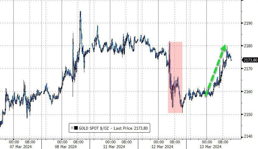 美股三大指数高开 特斯拉涨超4%