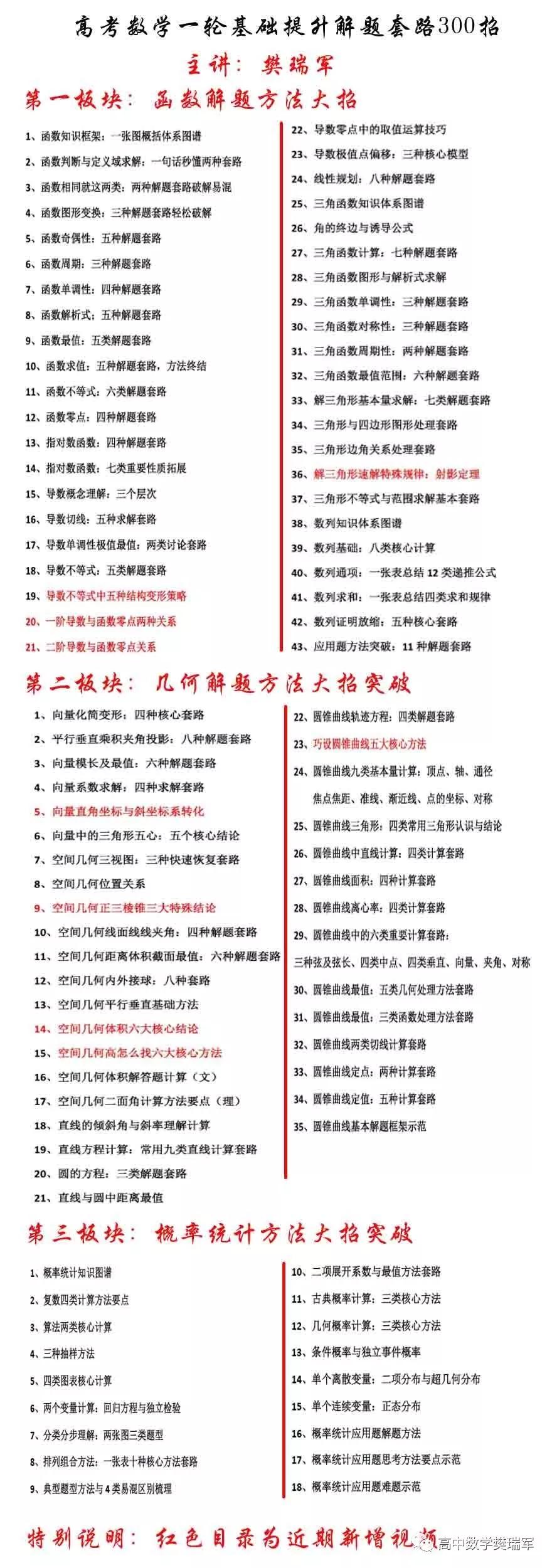#高考数学#