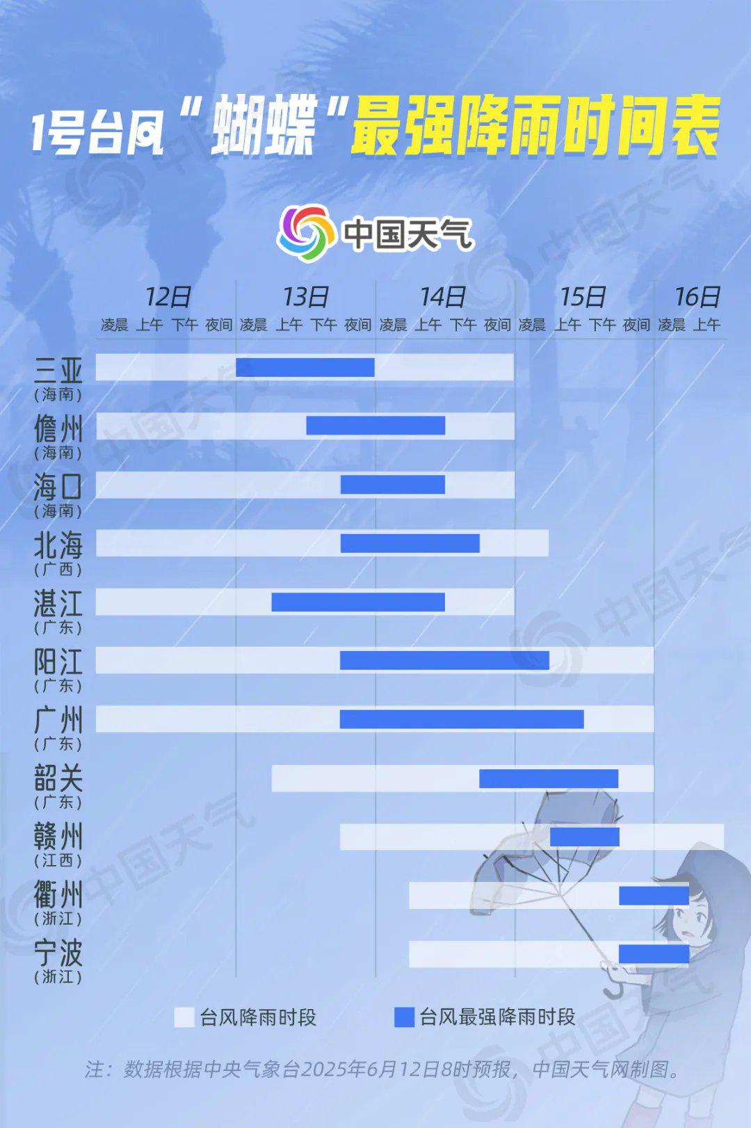台风“蝴蝶”已加强为强热带风暴级